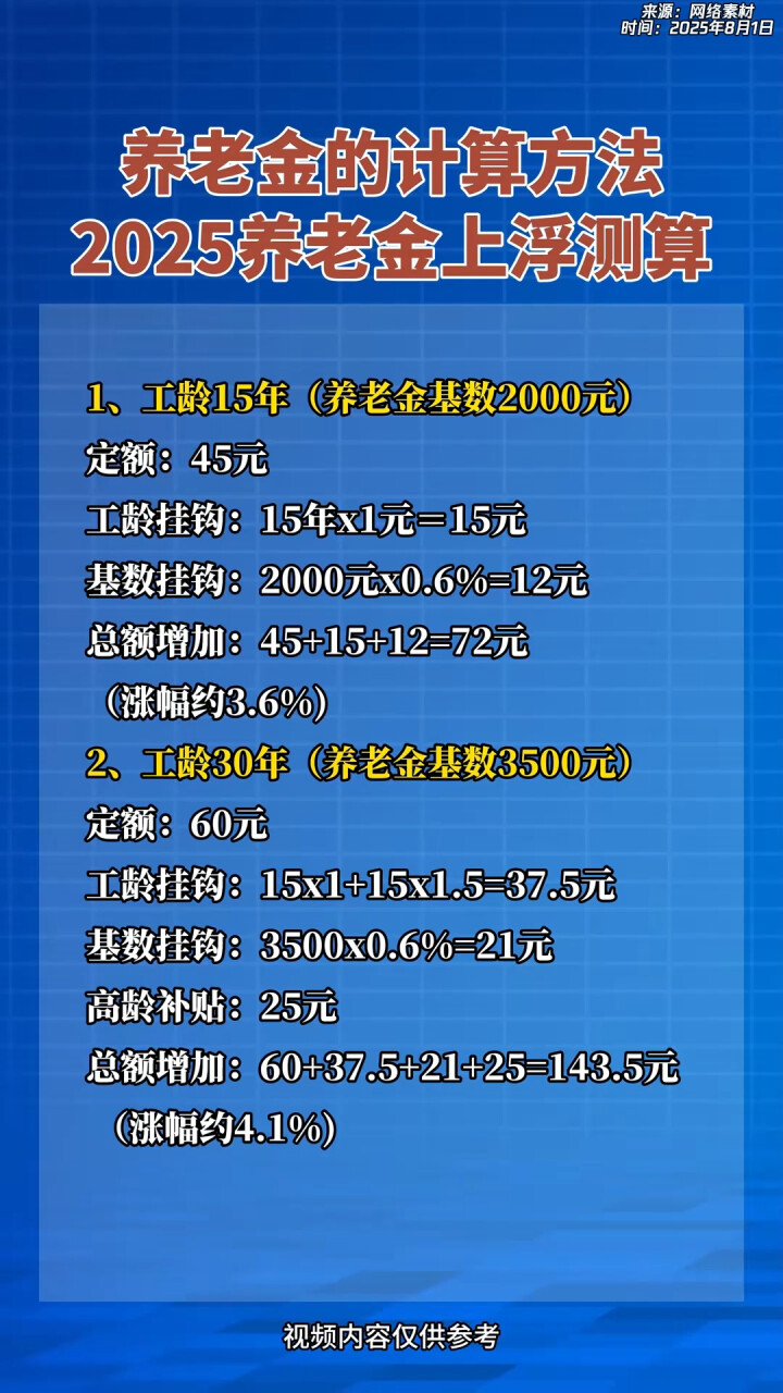 宁波最新套取养老金最厉害三个方法方法分析(最方便真实的宁波套取国家养老金罪认定标准方法)