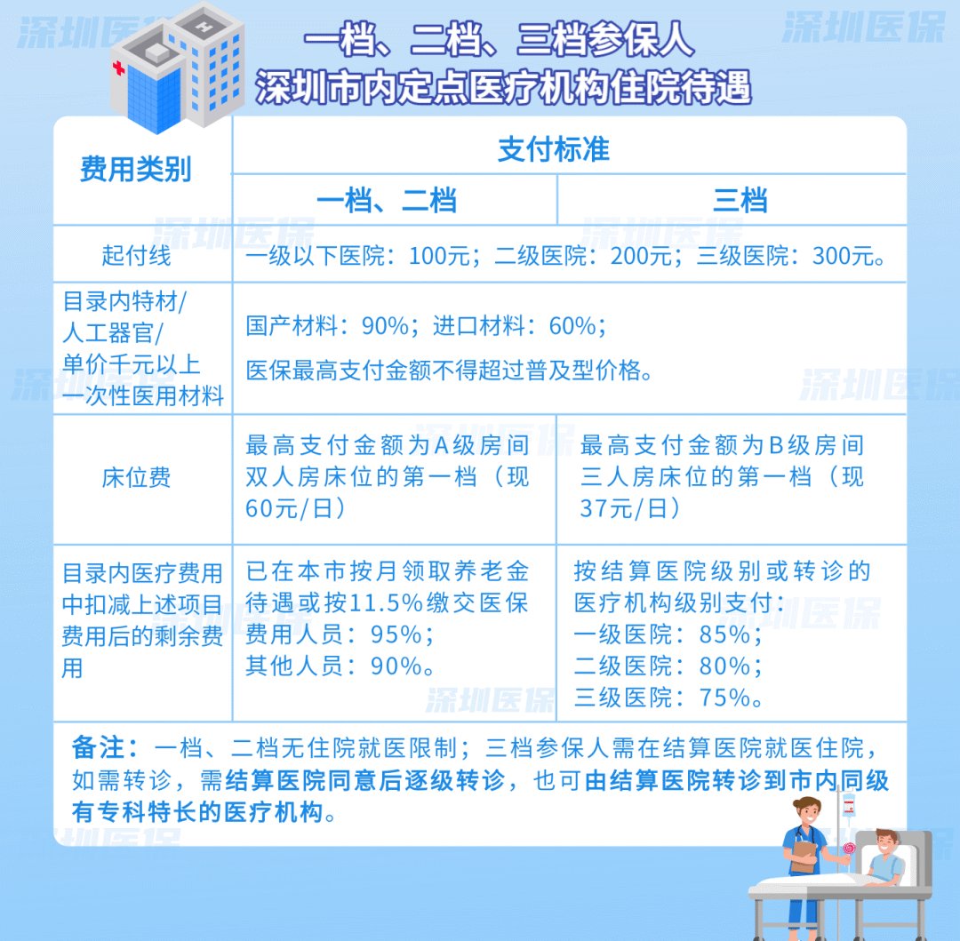 宁波最新医保套现是用什么套的方法分析(最方便真实的宁波医保套现是用什么套的啊方法)