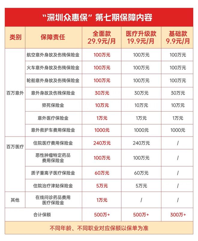 宁波最新深圳医保报销多久到账方法分析(最方便真实的宁波深圳医保报销多久到账啊方法)